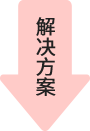 解决方案